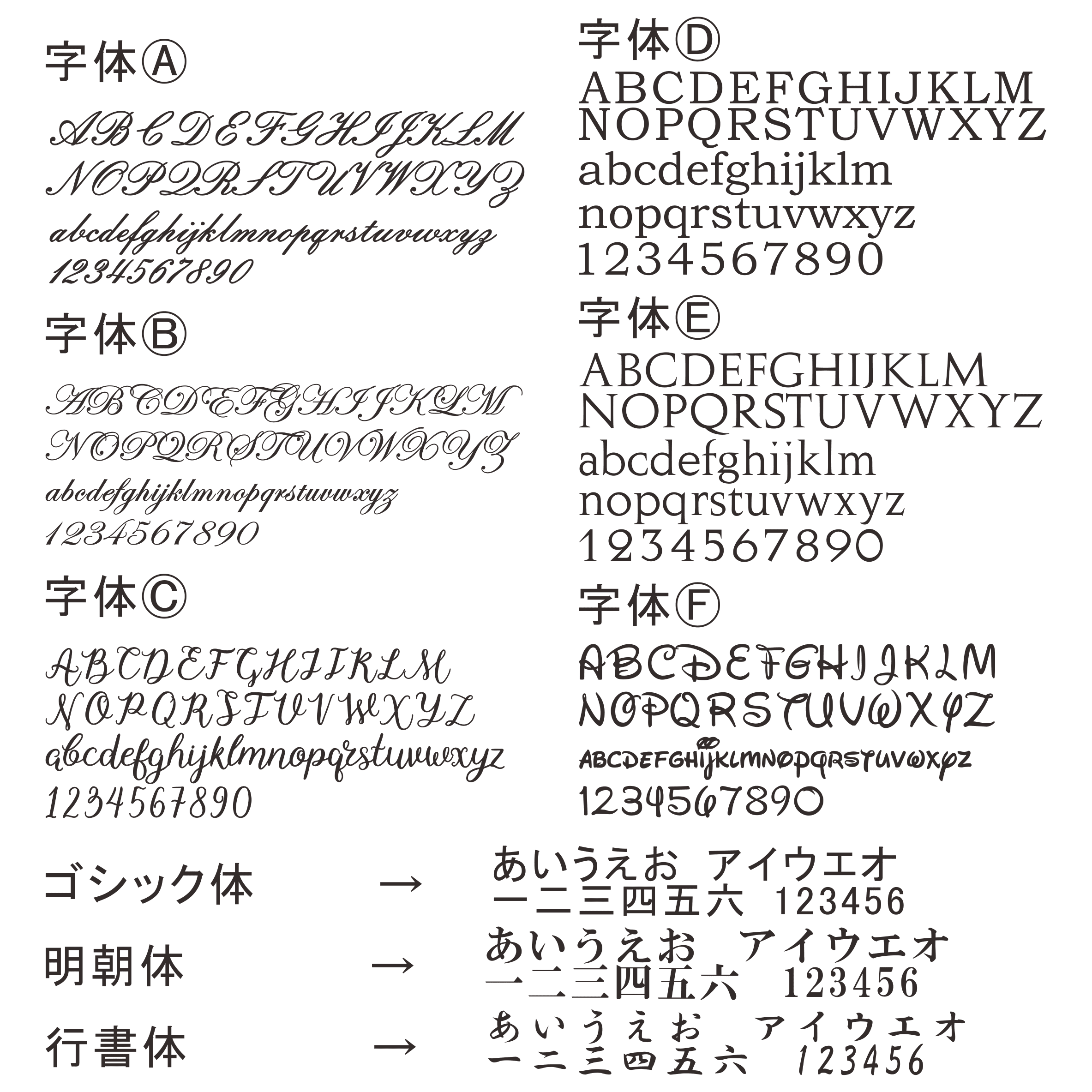 item image